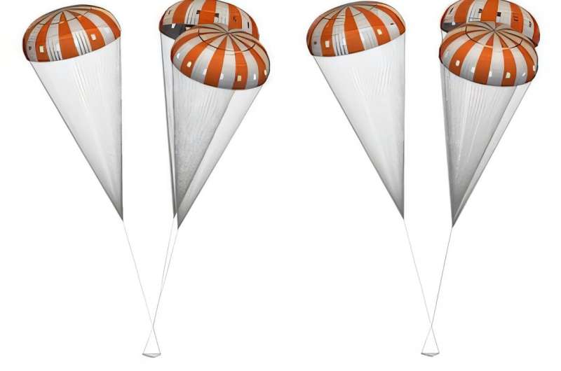 research supports safe return of astronauts in historic orion splashdown