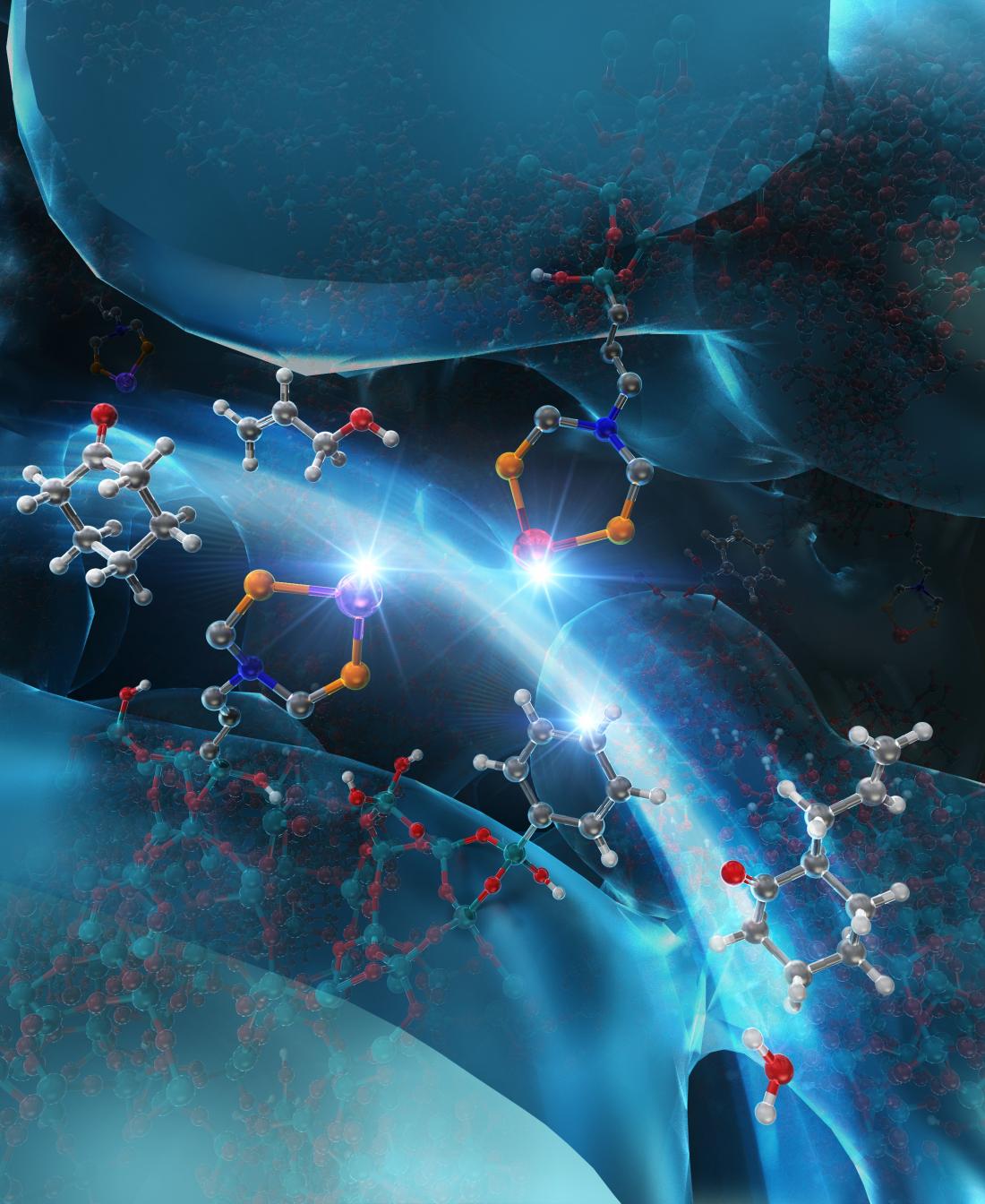 researchers achieve α allylation of simple ketones and allyl alcohols on mesoporous silica